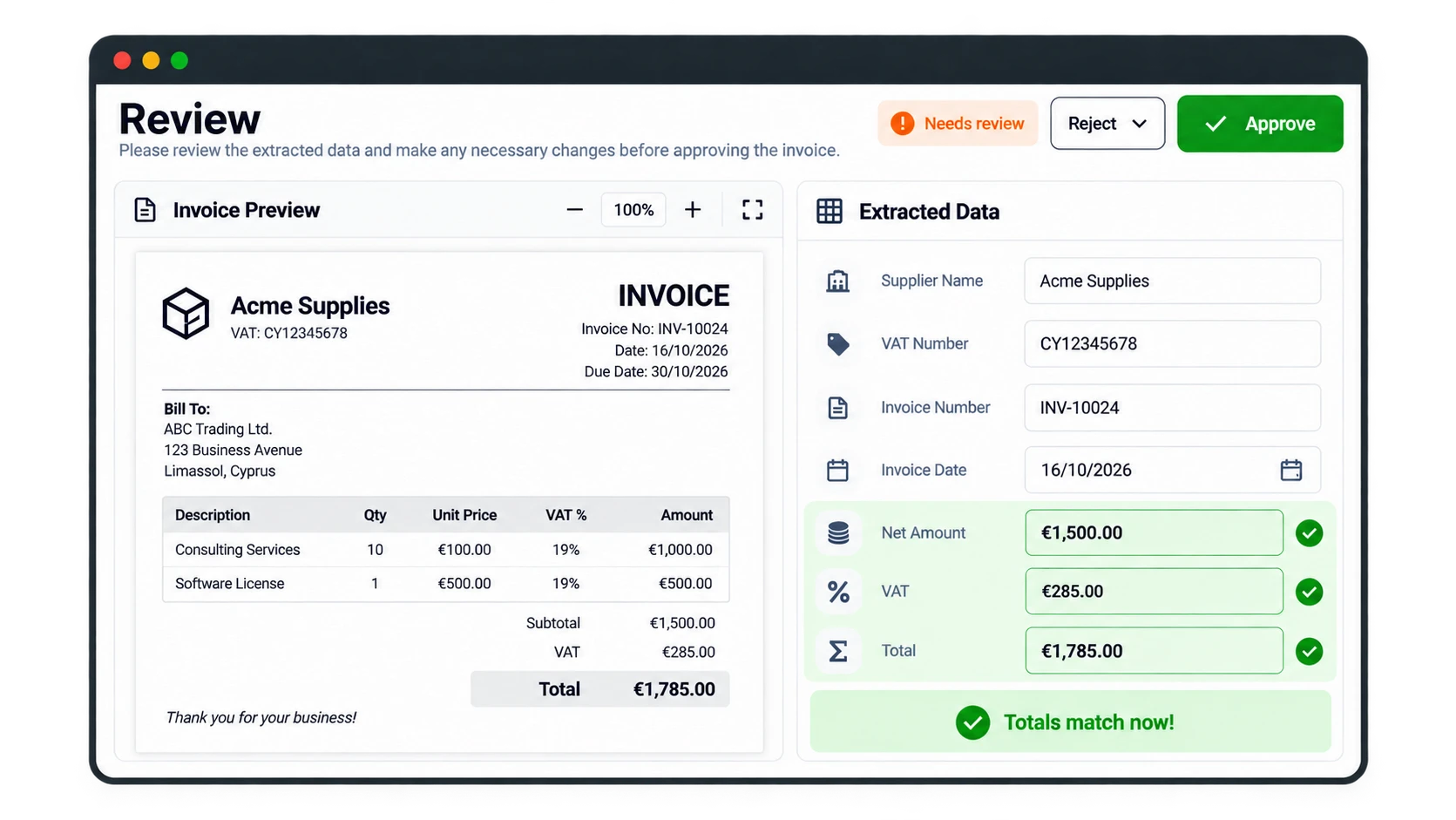 Review screen with an invoice preview beside its extracted fields, matching totals and an Approve button