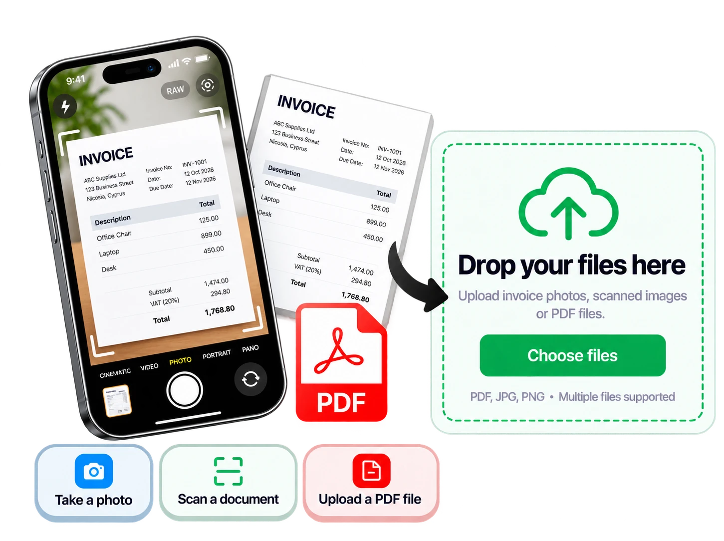 A phone photographing an invoice and a PDF invoice, both going into an upload area